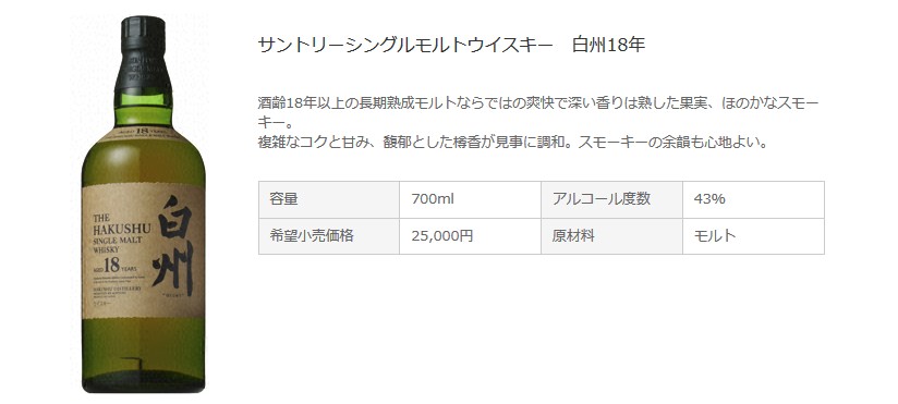 评论] 白首18 年单一麦芽威士忌– 特点、上市价格、口味以及在哪里可以