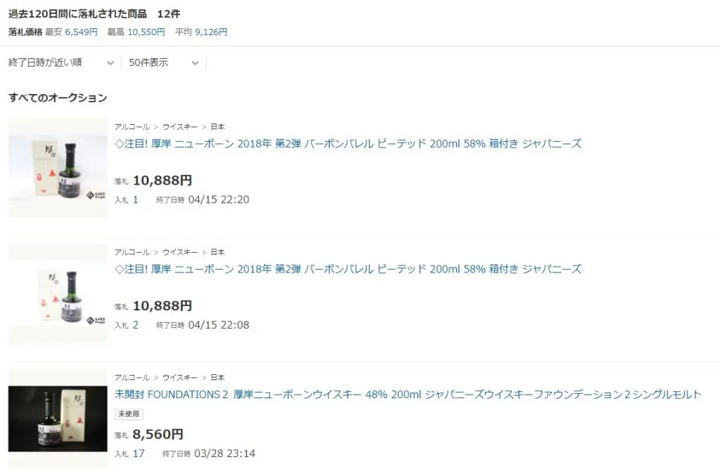 レビュー】厚岸ニューボーン ファンデーション2 – 特徴や味、定価