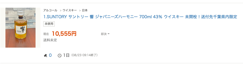レビュー】響ジャパニーズハーモニー – 特徴や味、最新価格、購入方法