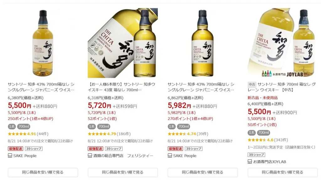 レビュー】サントリーウイスキー知多 – 特徴や味、定価、どこで