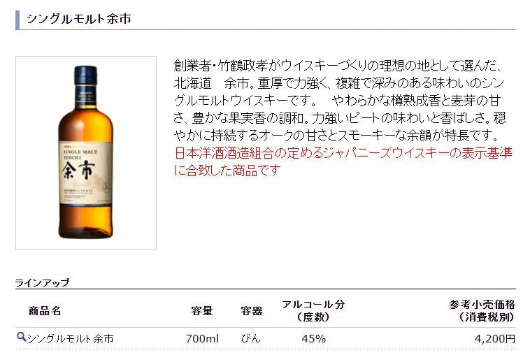 Review] Single Malt Yoichi | Japanese Whisky Dictionary
