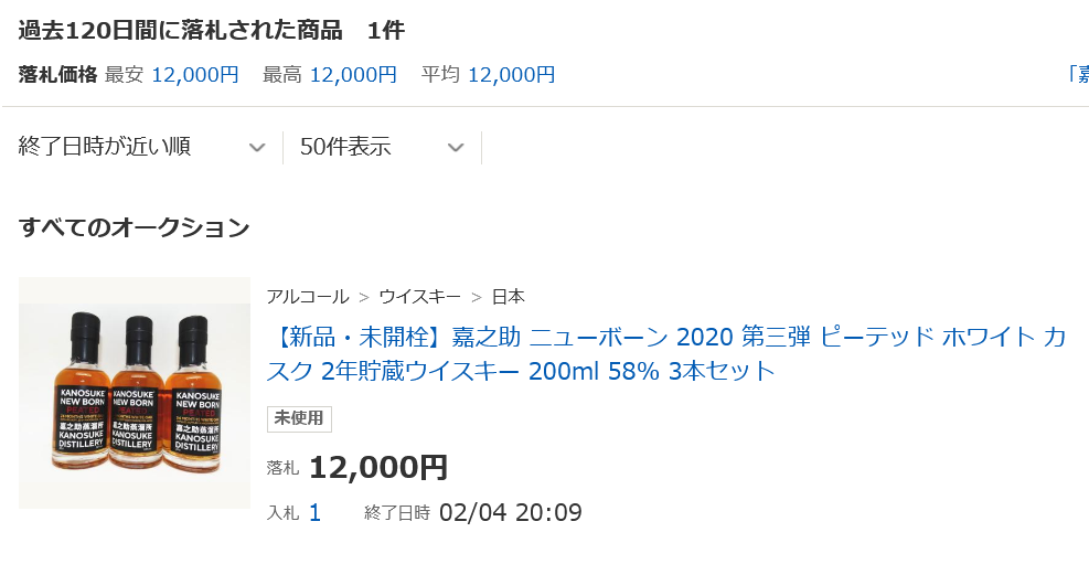 レビュー】嘉之助ニューボーン2020ピーテッド – 特徴や味、定価、どこで買える？ | ジャパニーズウイスキーディクショナリー