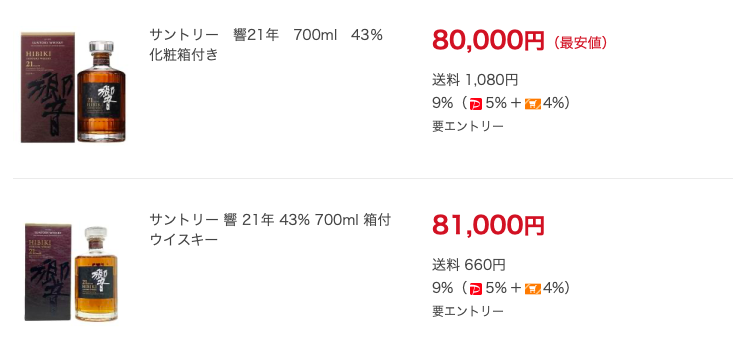 レビュー】響21年 – 特徴や味、最新価格、購入する方法とは 