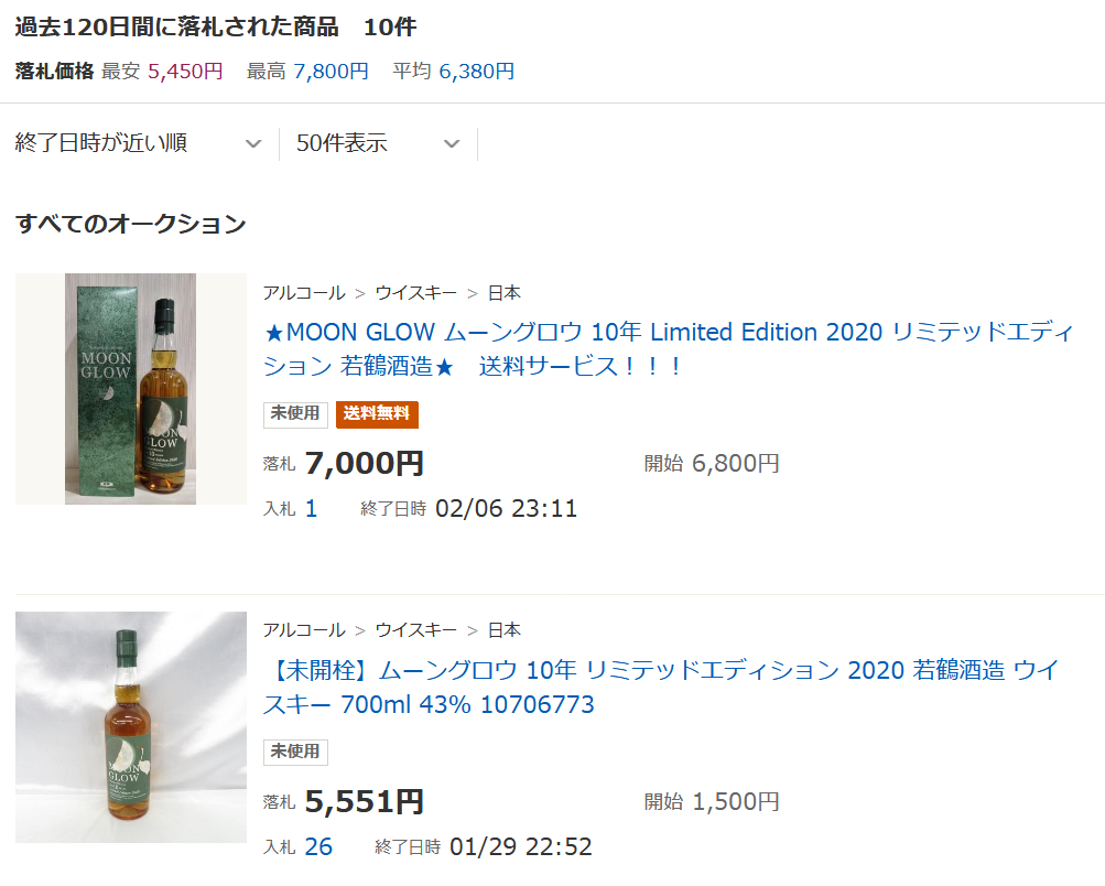 Review] MOON GLOW Limited Edition 2020 | Japanese Whisky