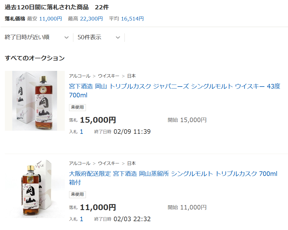 レビュー】シングルモルトウイスキー岡山 トリプルカスク – 特徴や味