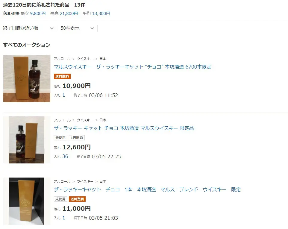 レビュー】ザ・ラッキーキャット チョコ – 特徴や味、定価