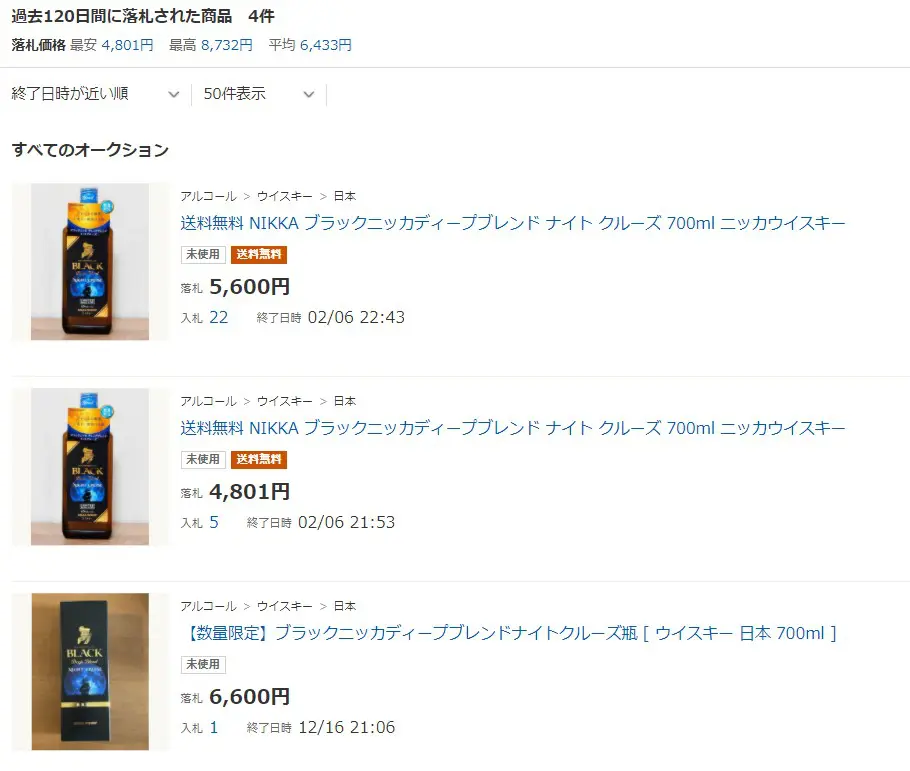 レビュー】ブラックニッカ ナイトクルーズ – 特徴や味、定価