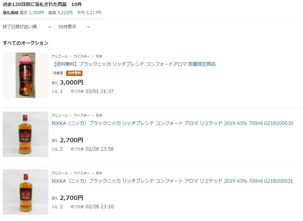レビュー】ブラックニッカ コンフォートアロマ – 特徴や味、定価