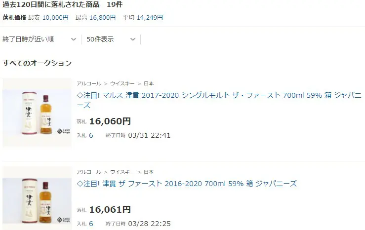 レビュー】シングルモルト津貫THE FIRST – 特徴や味、定価、どこで