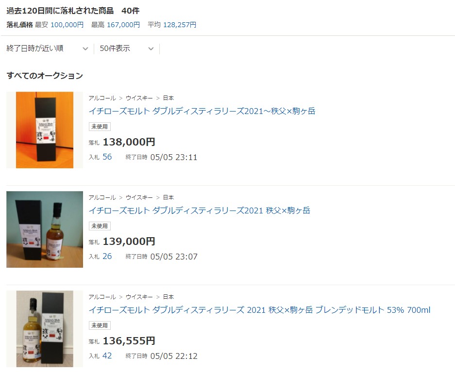 レビュー】イチローズモルト秩父×駒ヶ岳2021 - 特徴や定価、味わい レビュー】イチローズモルト秩父×駒ヶ岳2021 - 特徴や定価、味わい