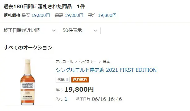 评论] Single Malt Kanosuke 2021 FIRST EDITION | 日本威士忌词典