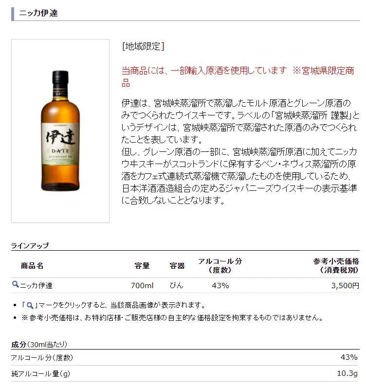レビュー ニッカ伊達 特徴や定価 味わい どこで買える