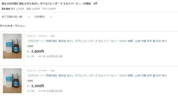 レビュー】あかし ダブルブレンダーズ モルトハーモニー – 特徴