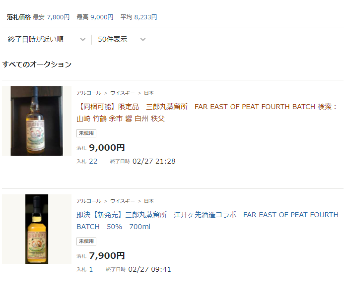 Revie] FAR EAST OF PEAT THIRD BATCH and FOURTH BATCH | Japanese