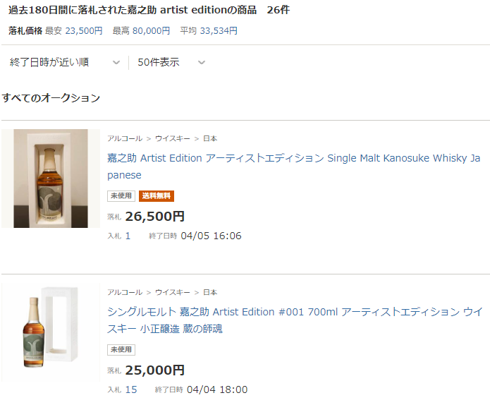 Review] Single Malt Kanosuke Artist Edition #001 定価、どこで買える？