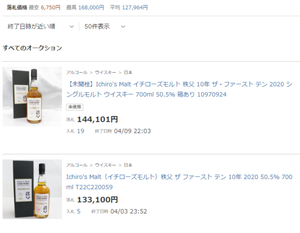 人気の激安通販】 イチローズモルト秩父10年ザ・ファーストテン 700ml