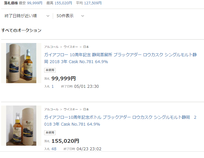 レビュー】ブラックアダーロウカスク静岡2018 3年 Cask No.781
