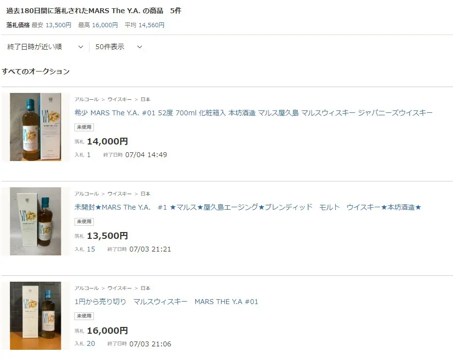 【終売品】MARS The Y.A. #01 & #02 セット MARS The Y.A. ＃02 | ジャパニーズウイスキー | 本坊酒造 公式