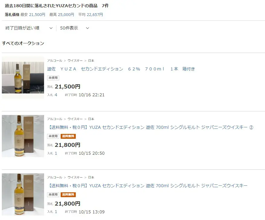 Review] YUZA Second edition 2022 | Japanese Whisky Dictionary