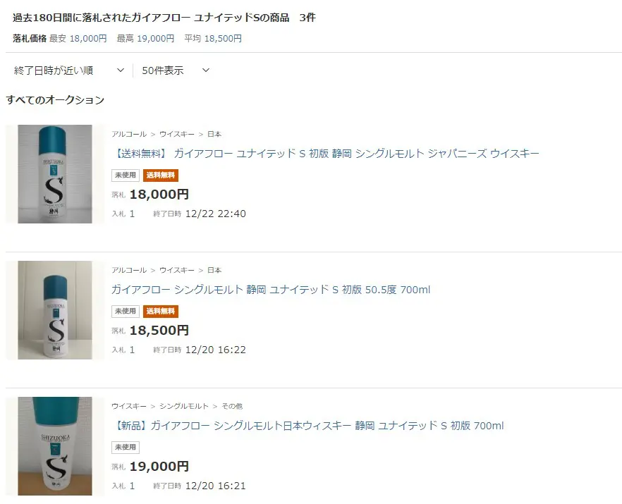 レビュー】シングルモルト日本ウイスキー静岡ユナイテッドS 初版