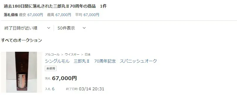 レビュー】シングルモルト三郎丸Ⅱ 70周年記念 スパニッシュオーク